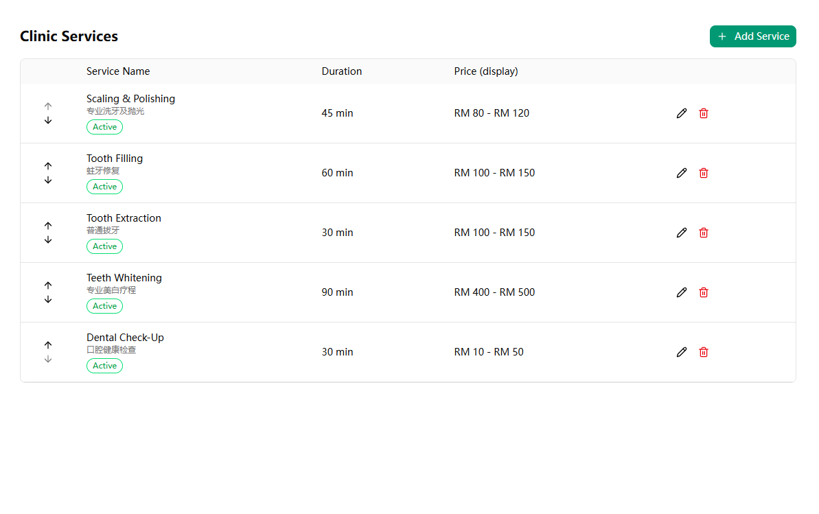 Ally Dental — Clinic services catalog